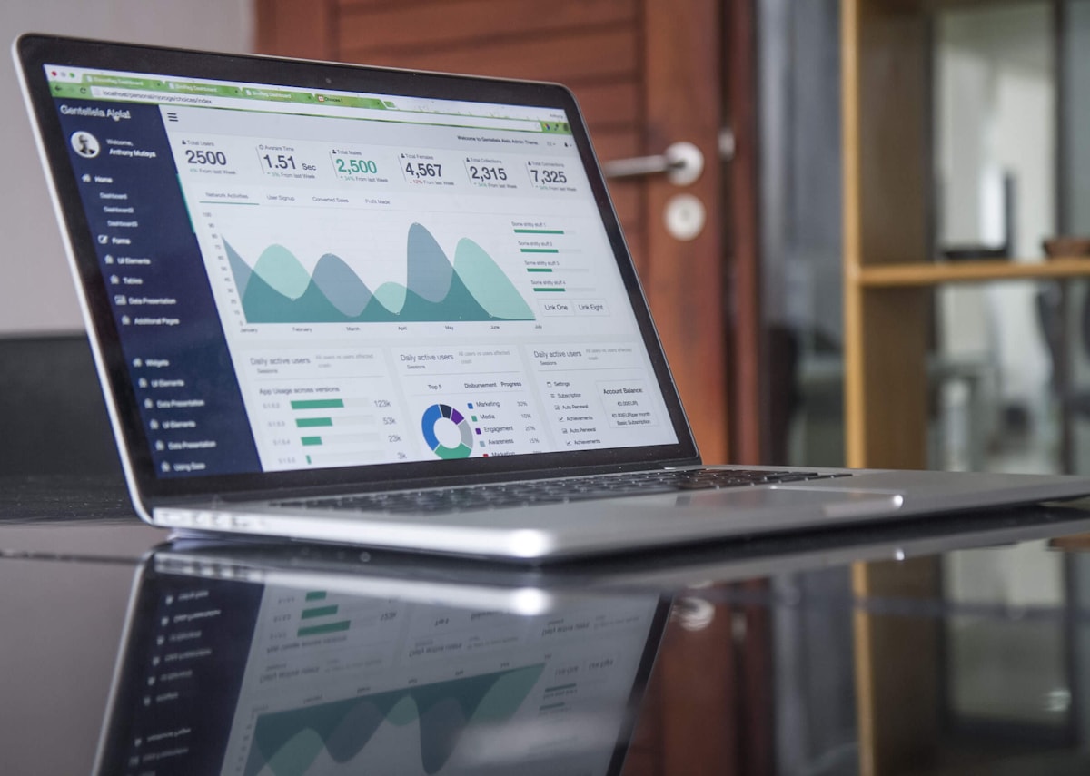 Marketing-Dashboard mit Daten zu Traffic, Leads, Conversion und Umsatzentwicklung